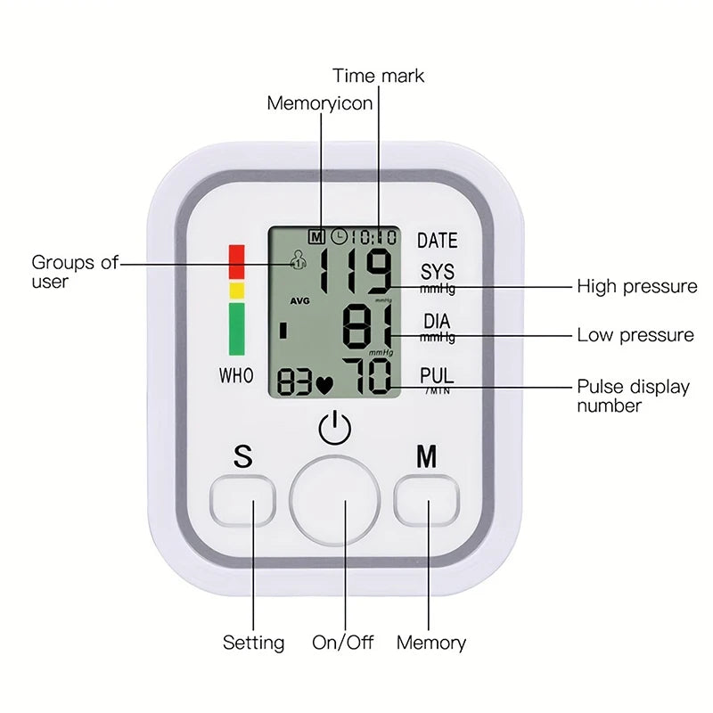 Automatic Digital ARM Blood Pressure Monitor Sphygmomanometer Tonometer Tensiometer Heart Rate Pulse Meter BP Monitor Voice