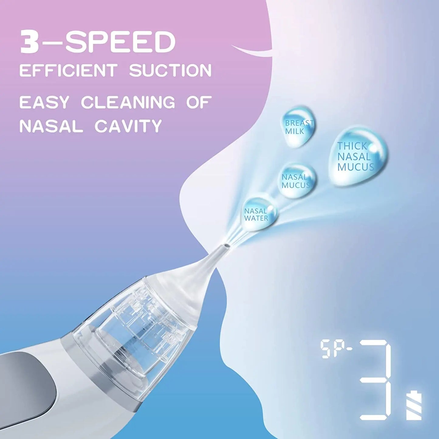 Baby Electric Nasal Aspirator Nose Suction Device with Food Grade Silicone Mouthpiece 3 Suction Modes and Soothing Music