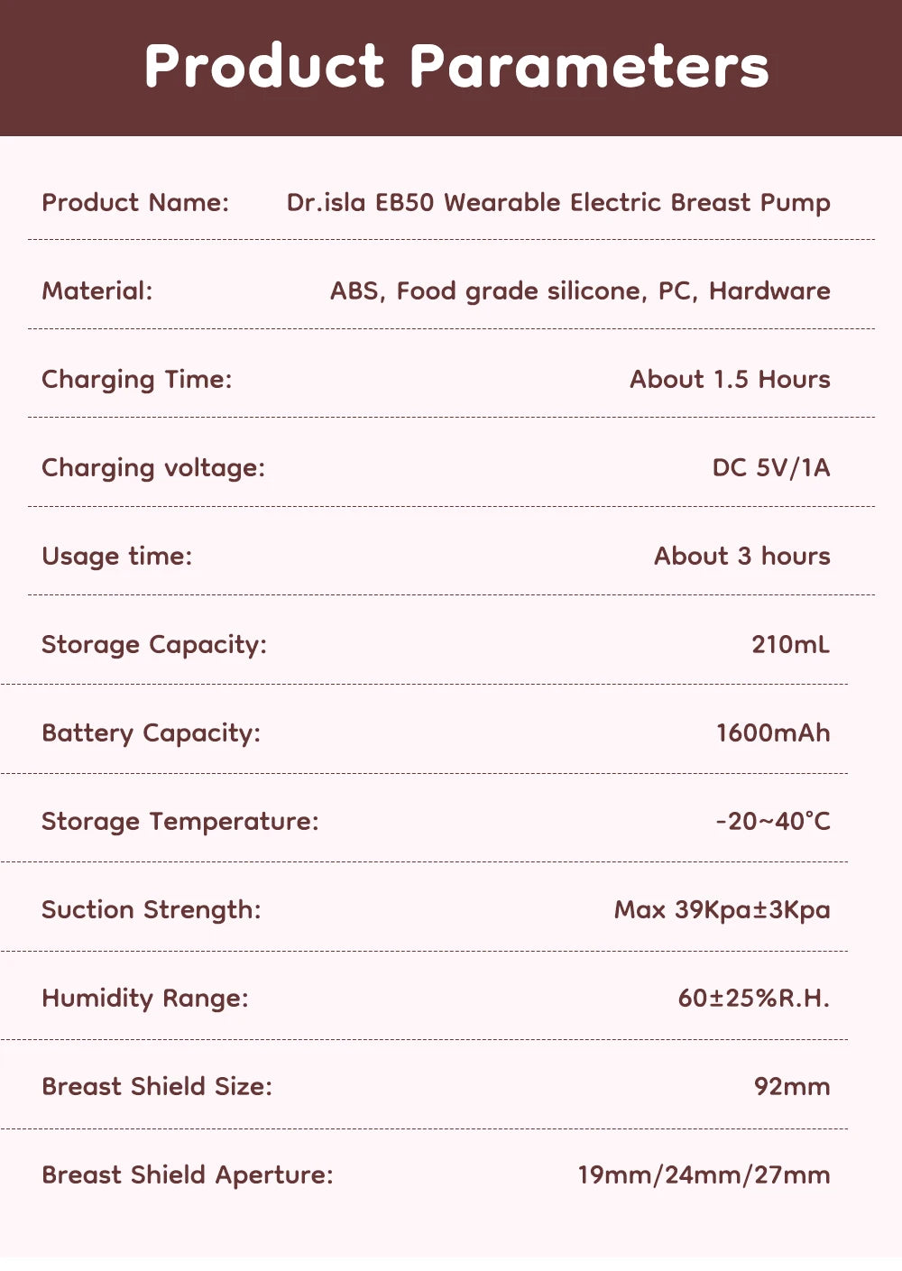 Wearable Electric Breast Pump 4 Modes 36 Suction Levels Hands Free Breast Pumps Milk Collector with 19/24mm Flange